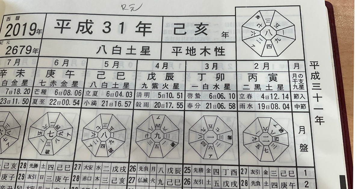 八白土星己亥の子宝運 - 姫路の不妊鍼灸なら山下針灸房